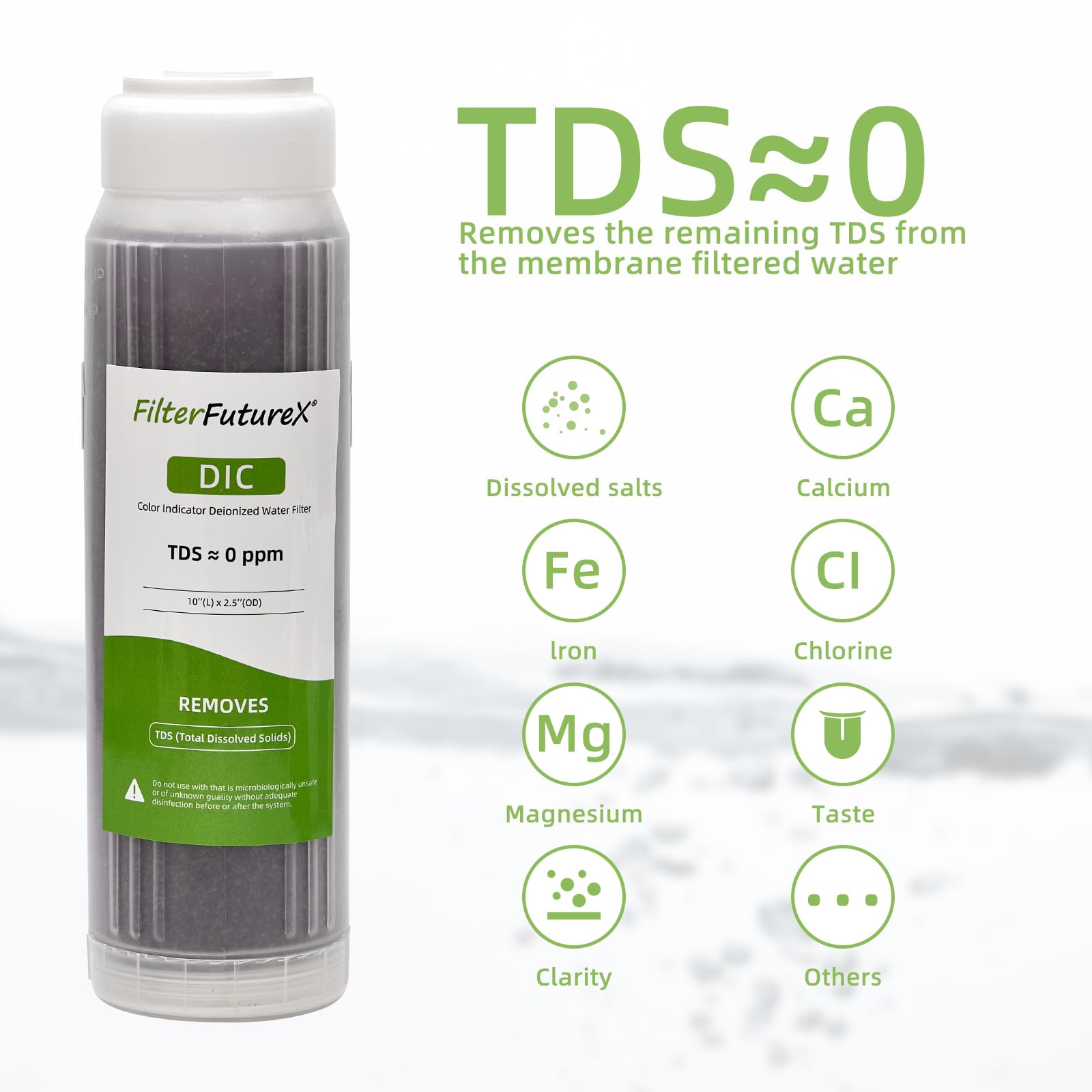 FilterFutureX 2-pack resin cartridge saves money with easy replacement