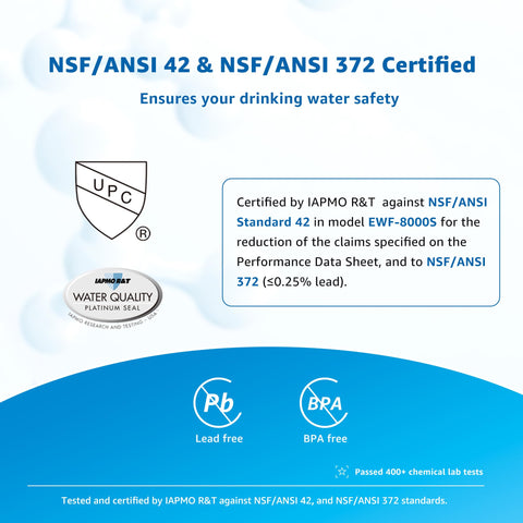 Filterlogic 3US-PF01 certification label indicating NSF/ANSI 42 compliance.