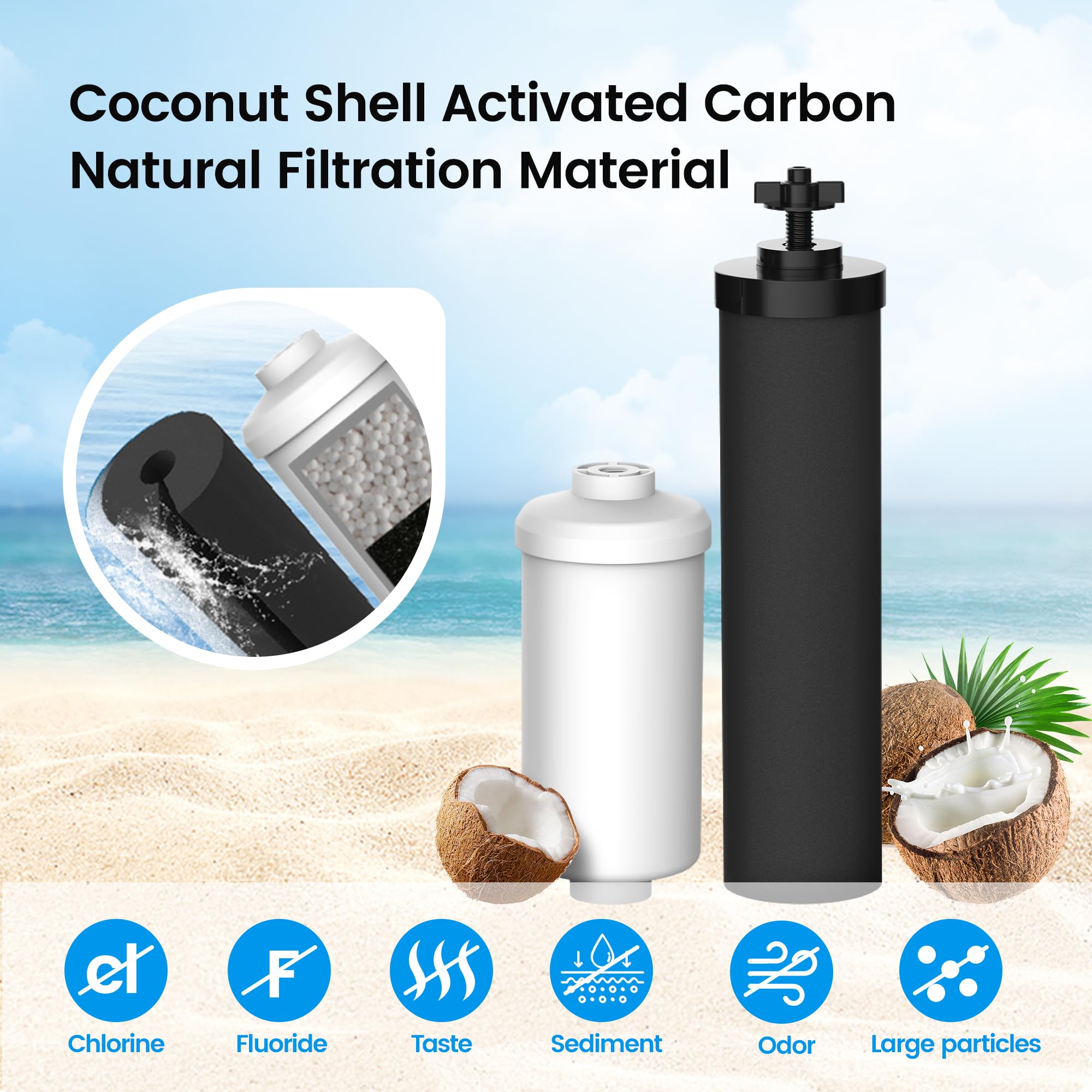Filterlogic combo-pack label and packaging emphasizing independent brand status.
