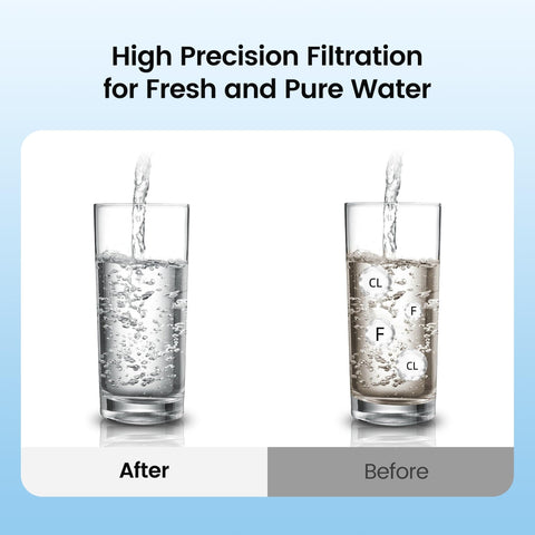 Filterlogic filter housing close-up, lead-free and BPA-free materials.