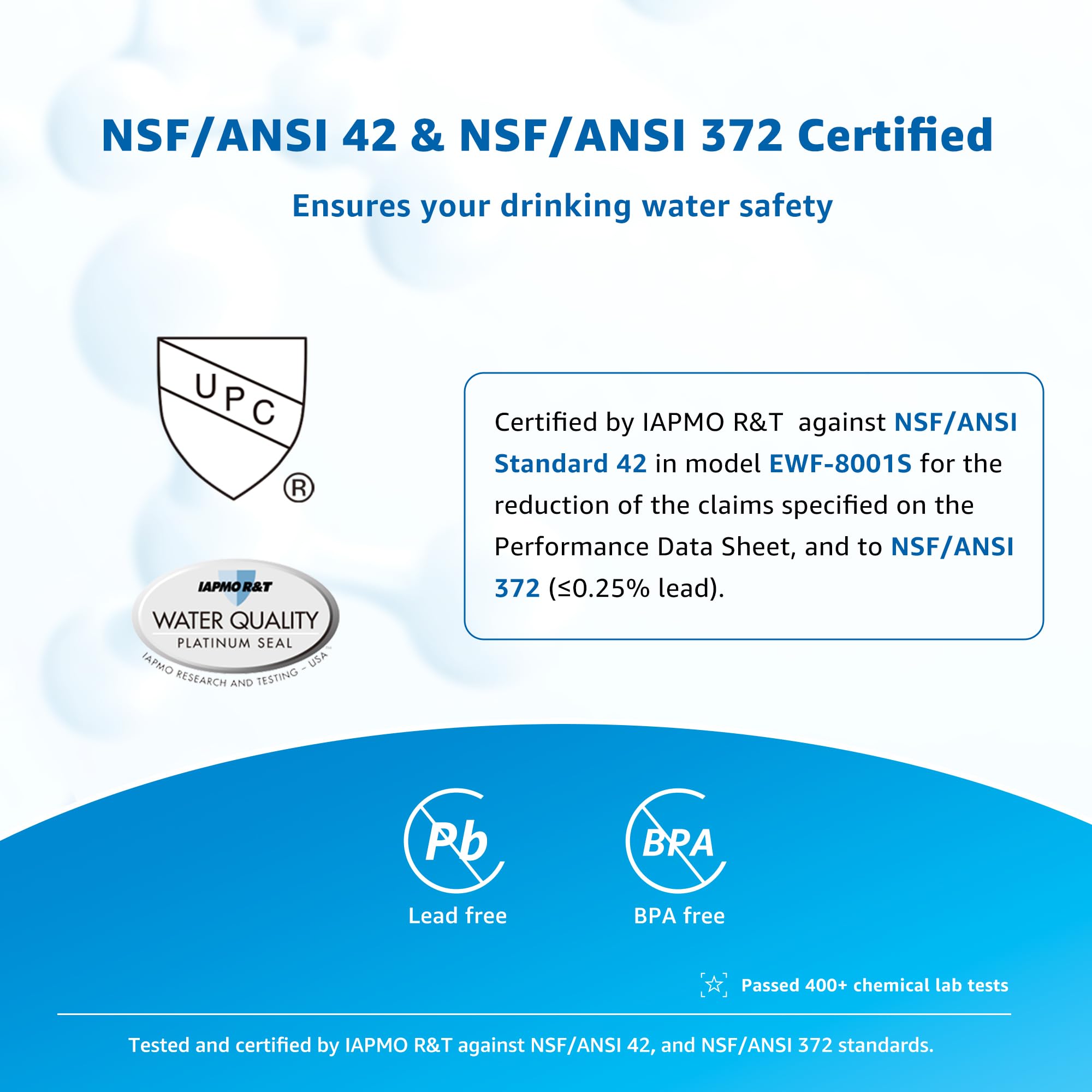 Filterlogic fits Filtrete 3US-PF01 under-sink systems with reliable compatibility.