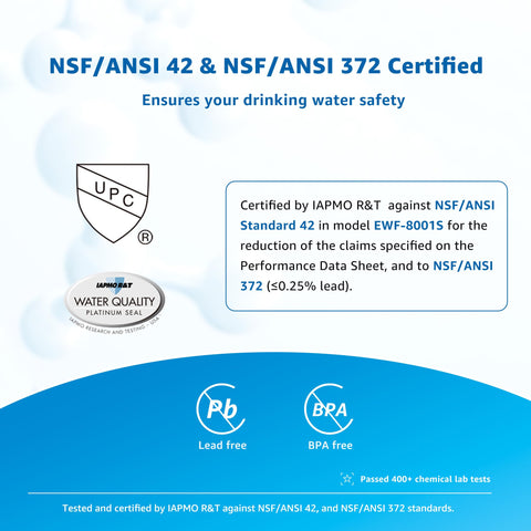 Filterlogic fits Filtrete 3US-PF01 under-sink systems with reliable compatibility.