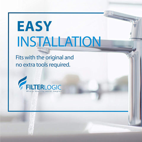 Filterlogic mineral-retaining design preserves beneficial minerals in water.