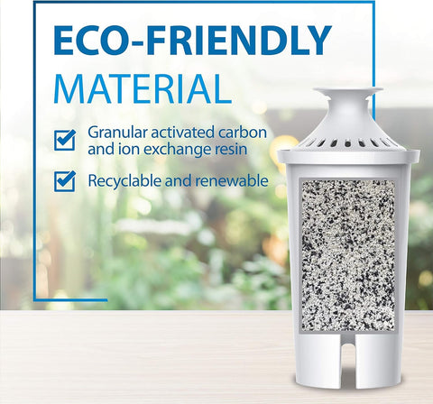 FilterLogic seal-no-leak-design image confirms secure pitcher seal.
