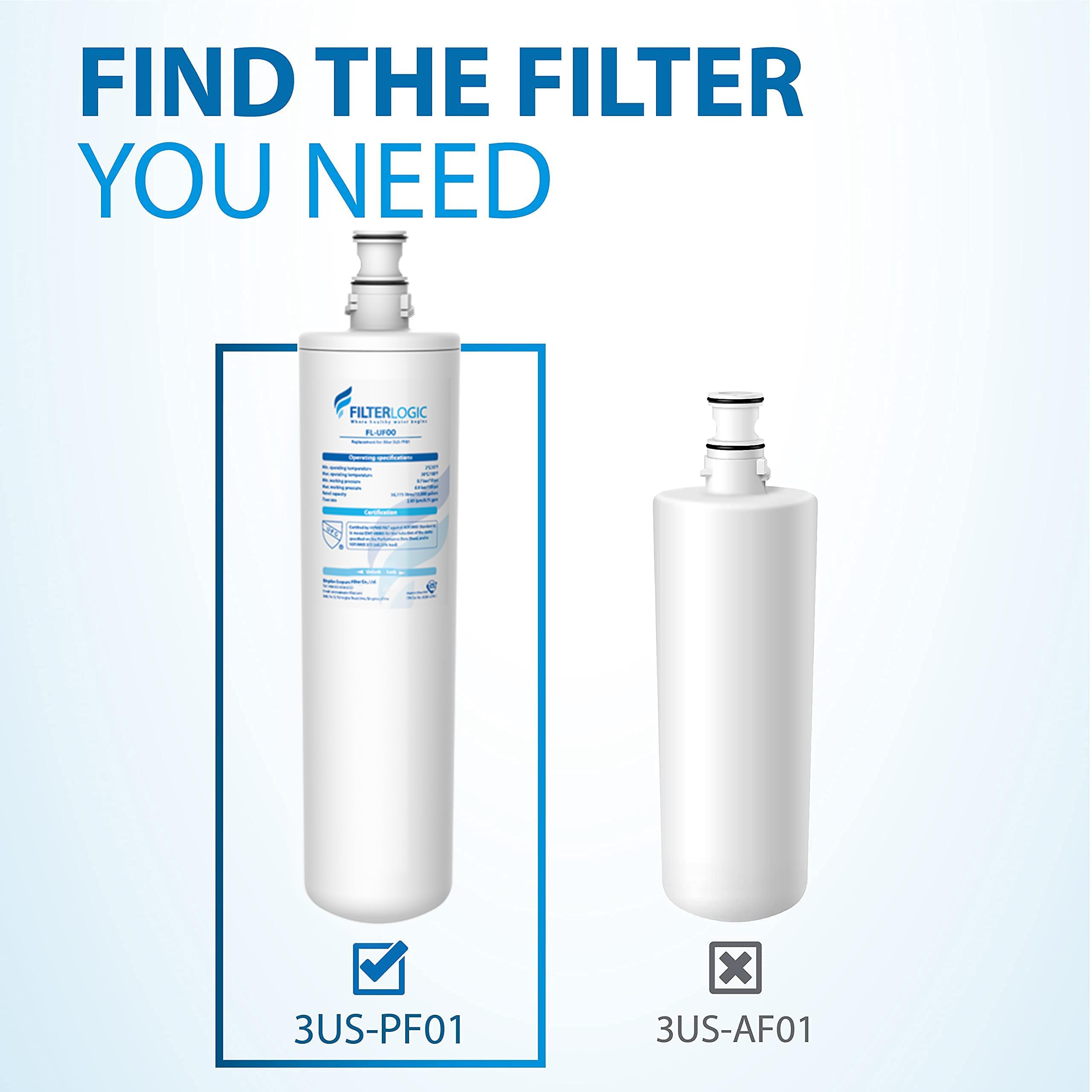 Filterlogic six-month or 15,000-gallon capacity for ongoing water refreshment.