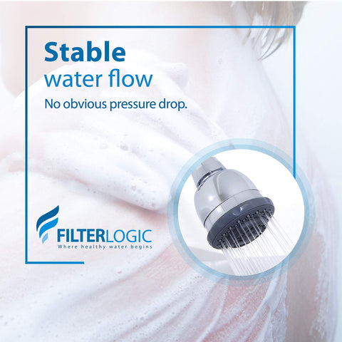 Filterlogic WHR-140 installation guide image shows quick, tool-free swap for filters.