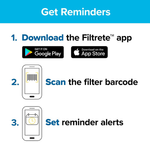 Filtrete in HVAC system demonstrates airflow-friendly filtration