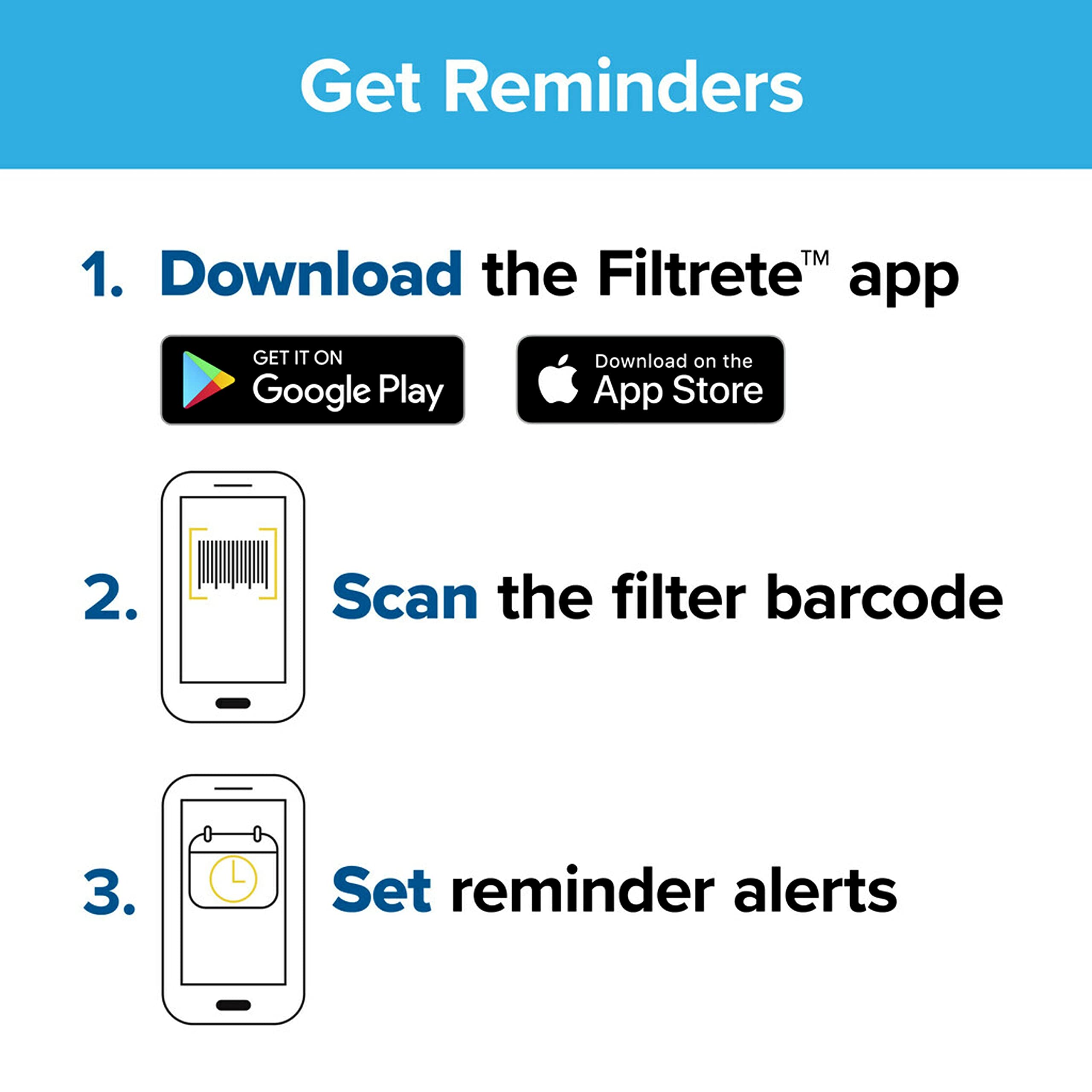 Filtrete media closeup shows dense pleats for particle capture