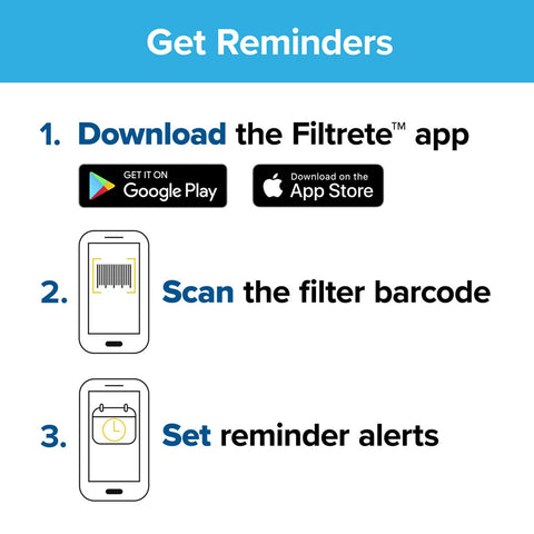 Filtrete media closeup shows dense pleats for particle capture