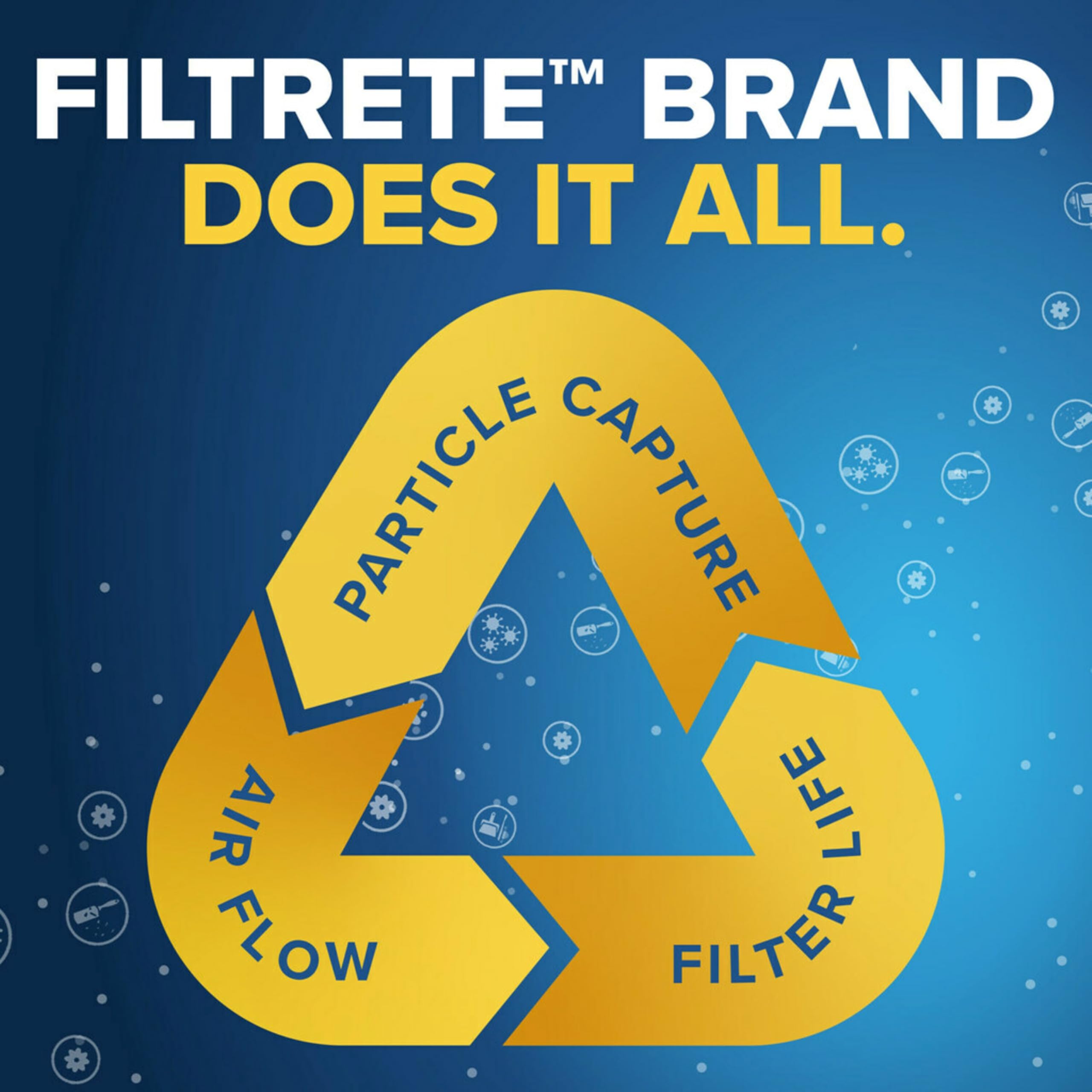 Filtrete 14x25x1 air filter in packaging, ready for replacement