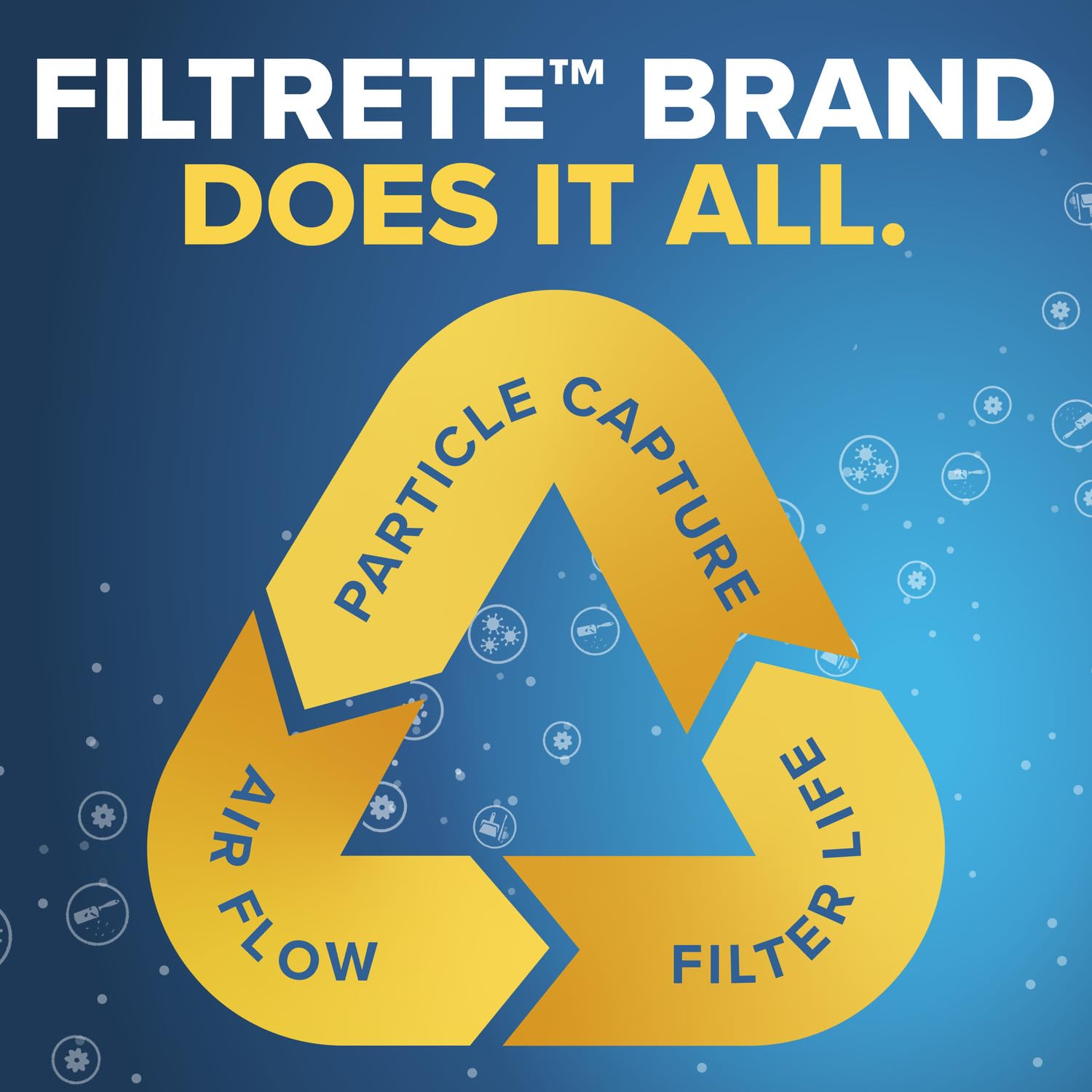 Filtrete 2-pack packaging front display.