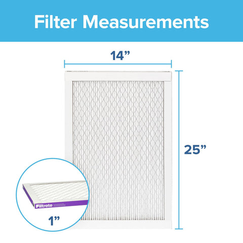 Filtrete 3-in-1 technology diagram illustrating cleaner air flow.
