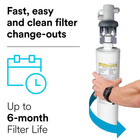 Dimensions graphic for Filtrete 3US-MAX-F01 showing 14-in by 3.5-in footprint