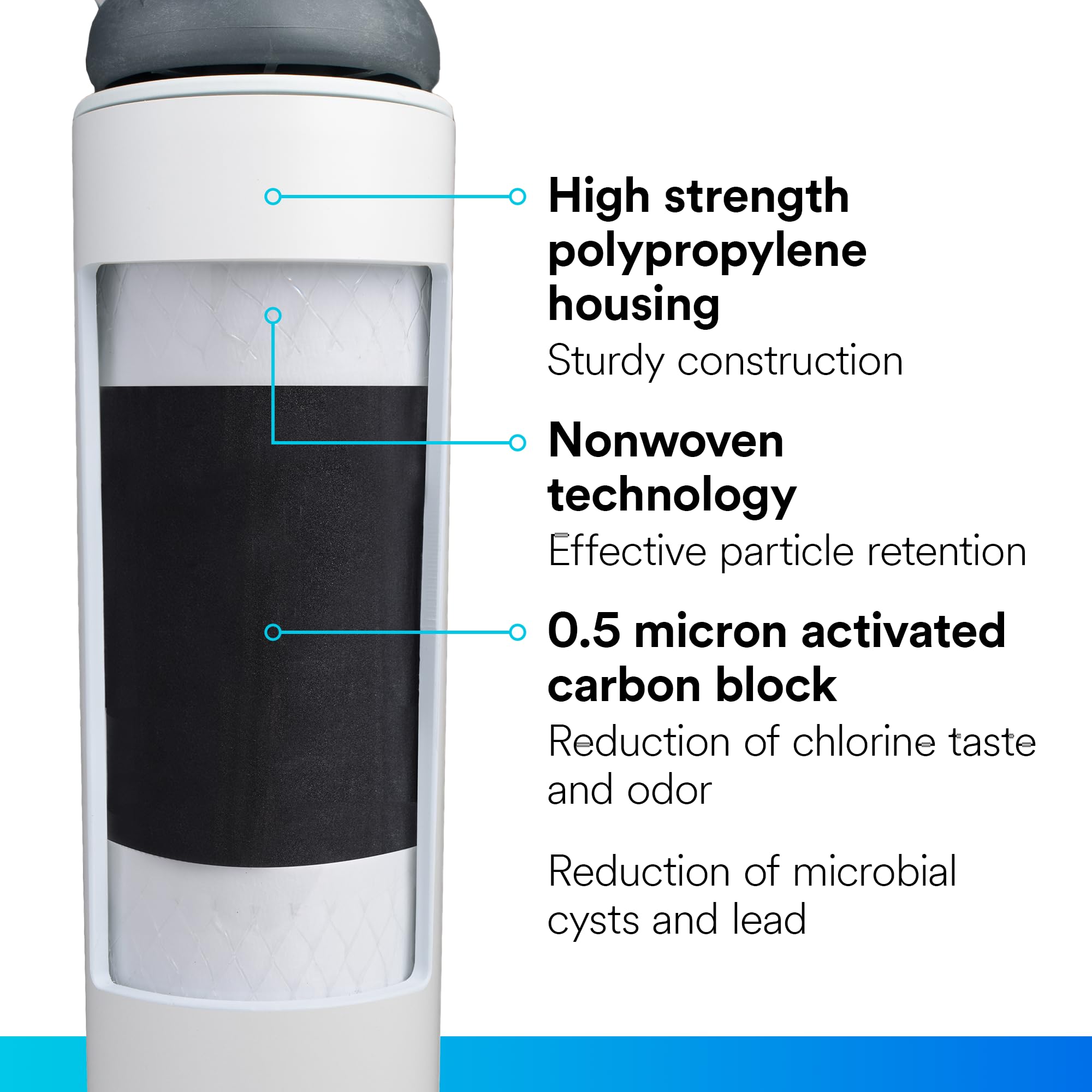 Under-sink installation with Filtrete 3US-MAX-F01 maintains steady water flow