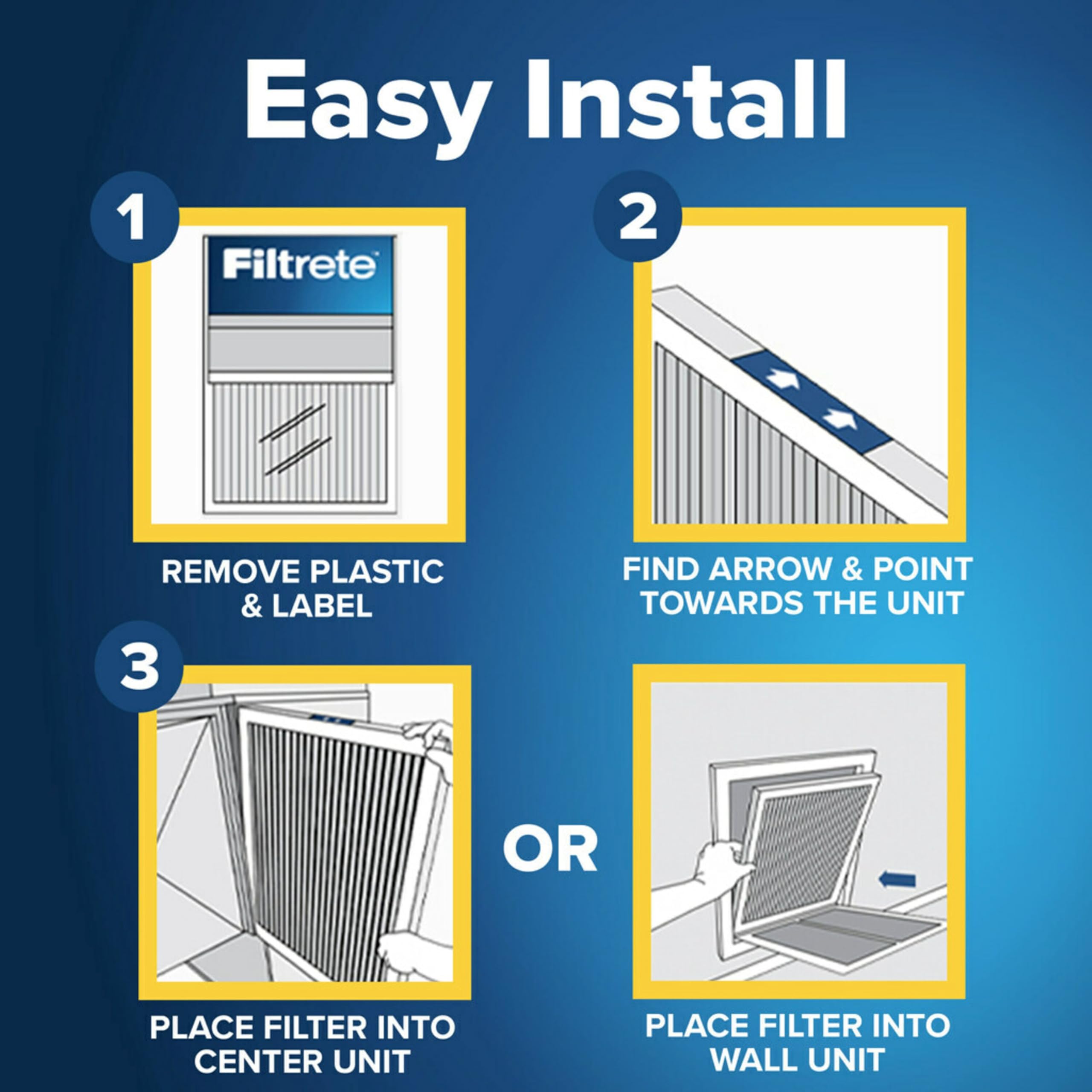 Filtrete four-pack MPR 1000 label highlights allergen-reduction capability