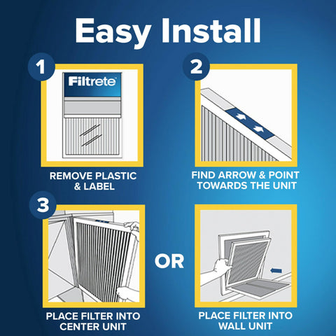 Filtrete four-pack MPR 1000 label highlights allergen-reduction capability