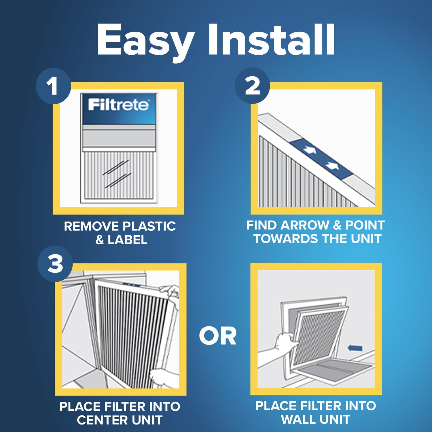 Filtrete MPR 1500 and MERV 12 rating badge on filter.