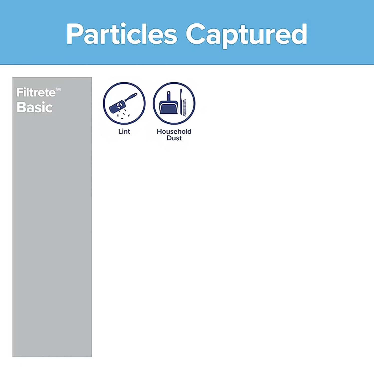 Packaging confirms six-pack filters for whole home use