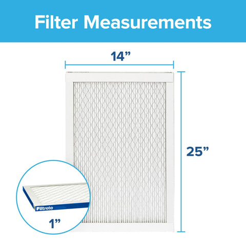 Close-up of Filtrete pleated filter highlighting dense folds for air capture