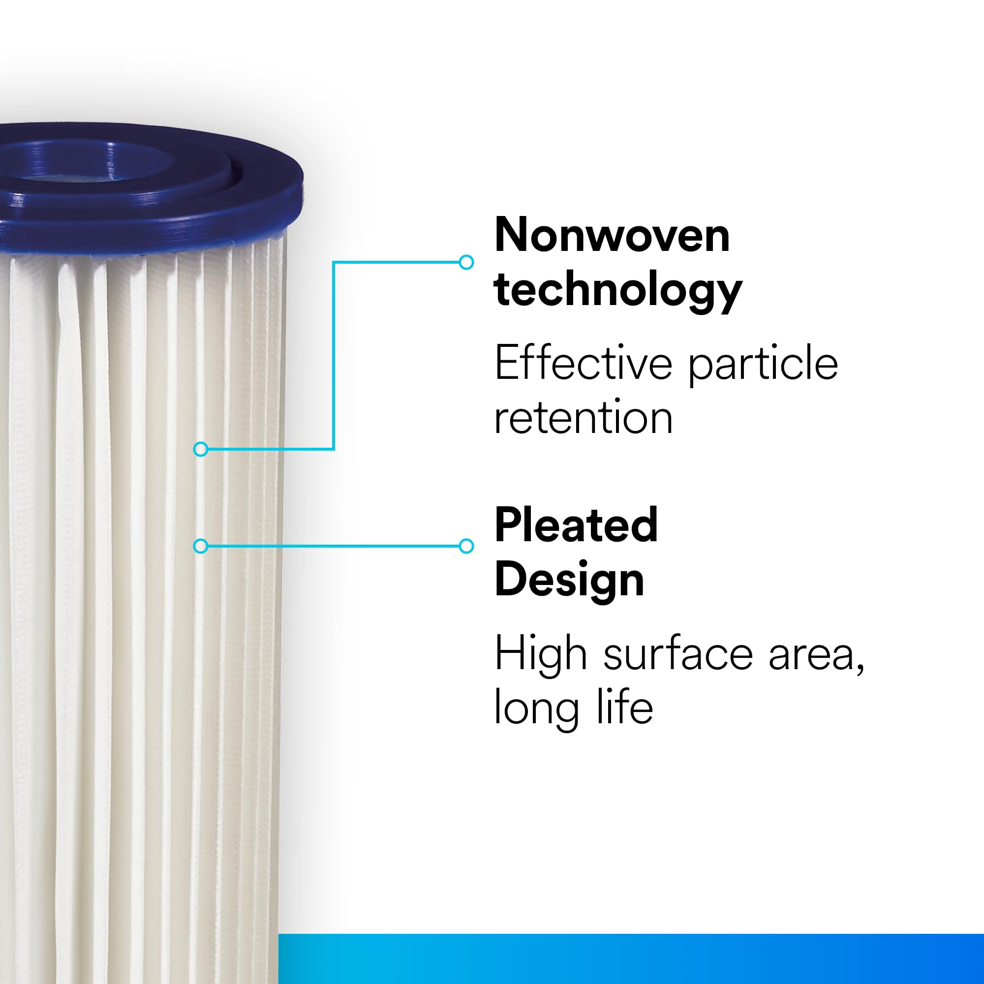 Filtrete two-filter pack displayed for convenient home replacements.