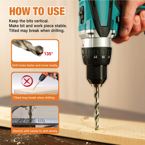FiLwW cobalt drill bits demonstrate quick, efficient drilling under high temperatures