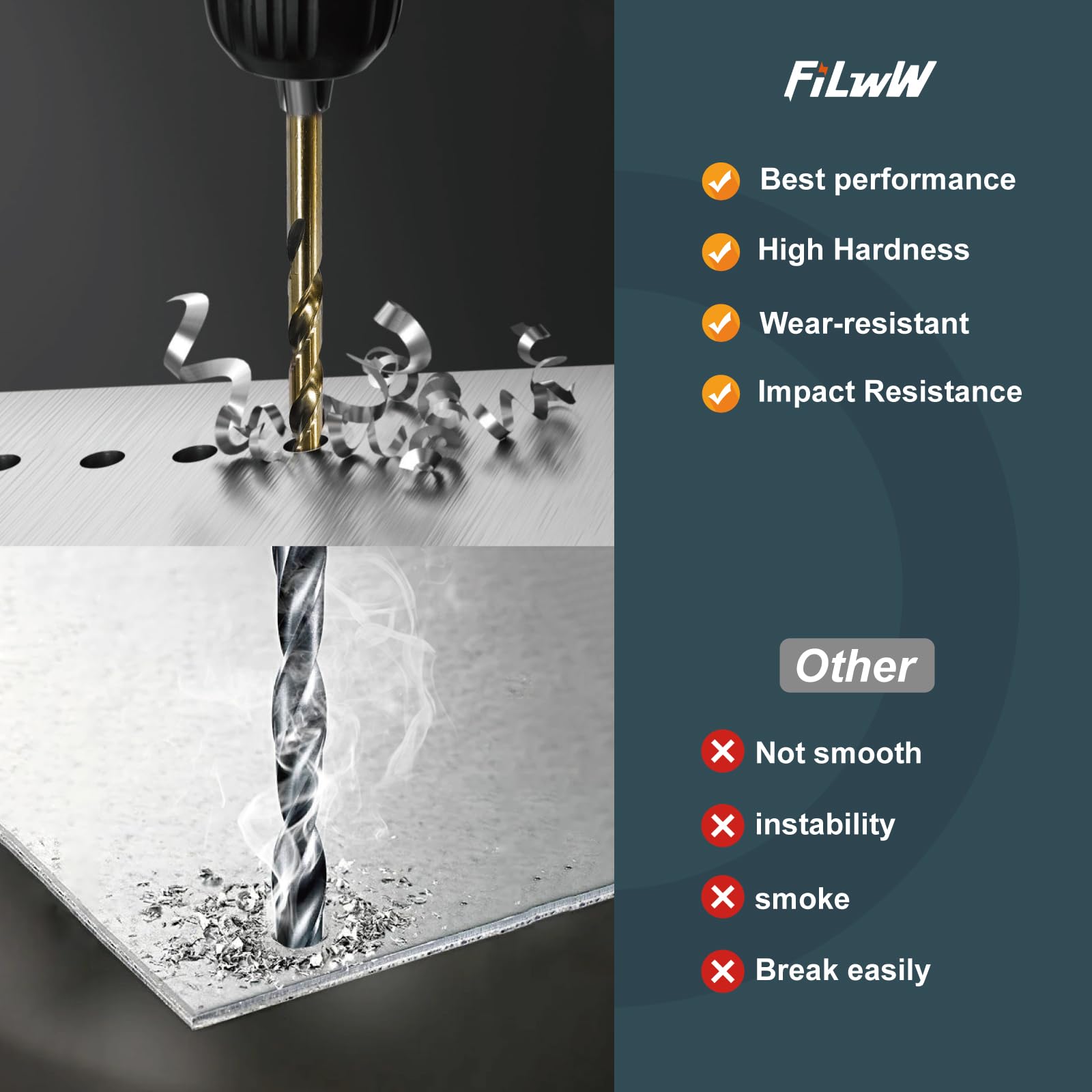 FiLwW cobalt drill bits emphasize wear resistance and long tool life in tough materials