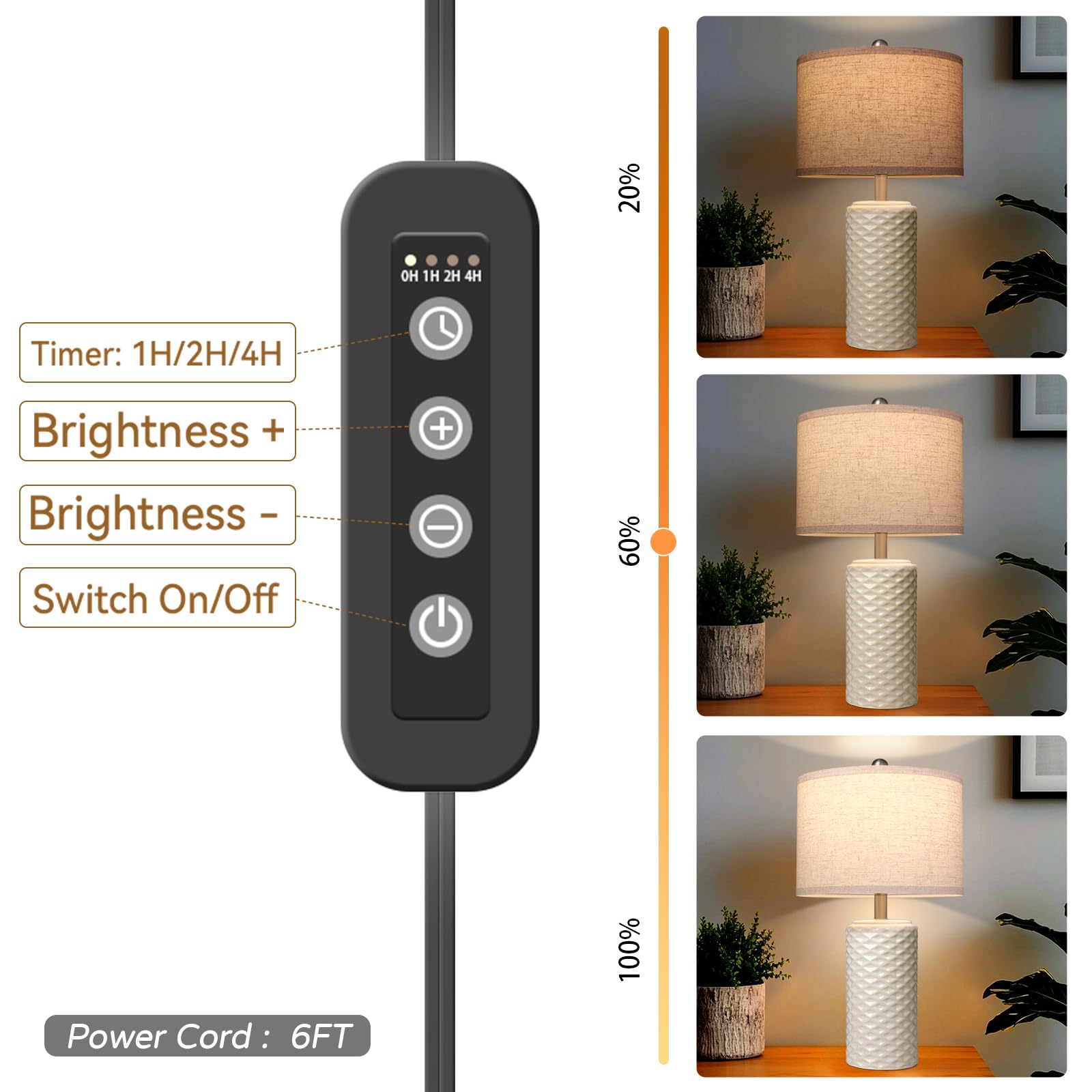 FINCMY linen drum shade softens brightness for comfortable evening lighting.
