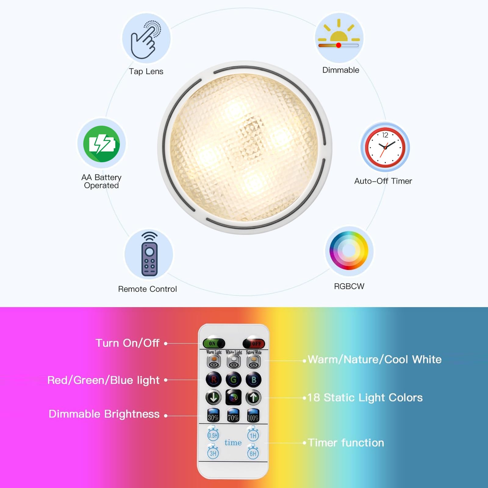 FINCMY wall sconce offering 18 RGB colors for ambient lighting.