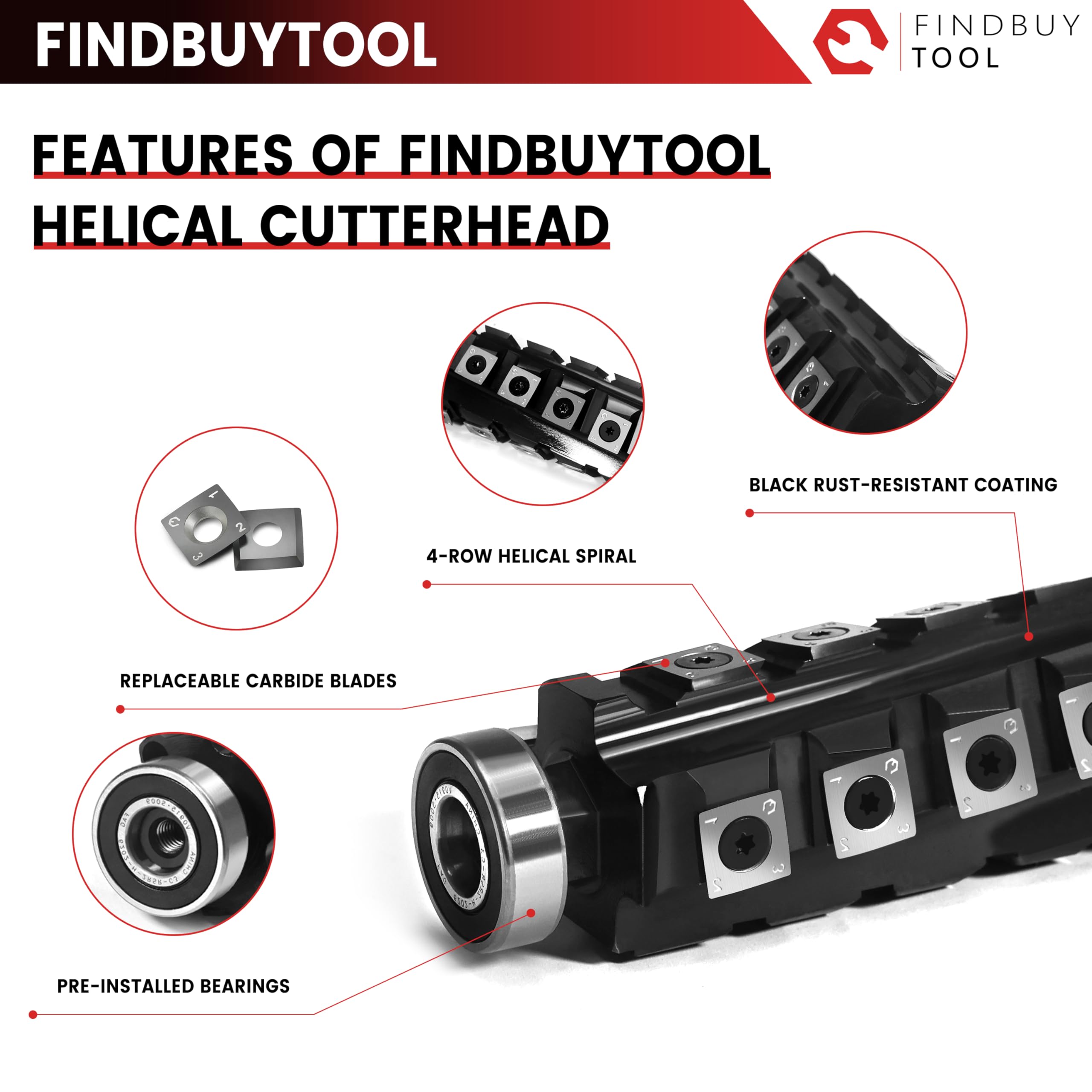 FINDBUYTOOL 56 plus 4 carbide inserts ready for quick edge rotation.