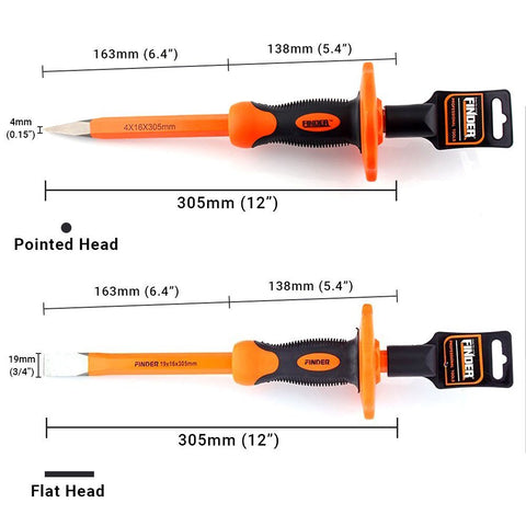 Finder chisel with soft rubber handle provides non-slip comfort during long tasks.