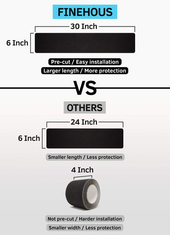 Finehous outdoor traction tape on steps increases footing during wet weather