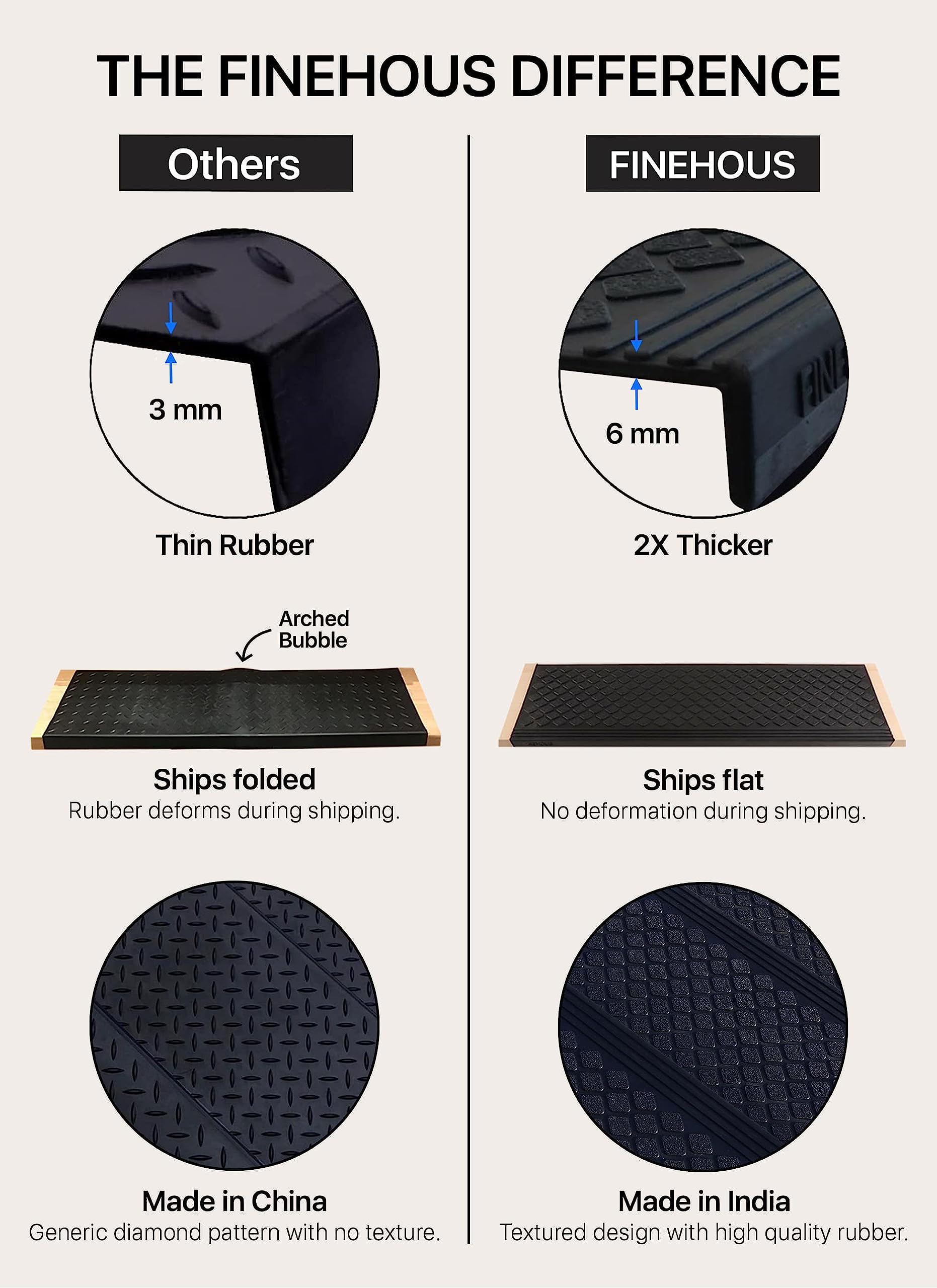 Finehous outdoor stair treads resisting water and weather for safer steps.
