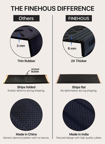 Finehous outdoor stair treads resisting water and weather for safer steps.