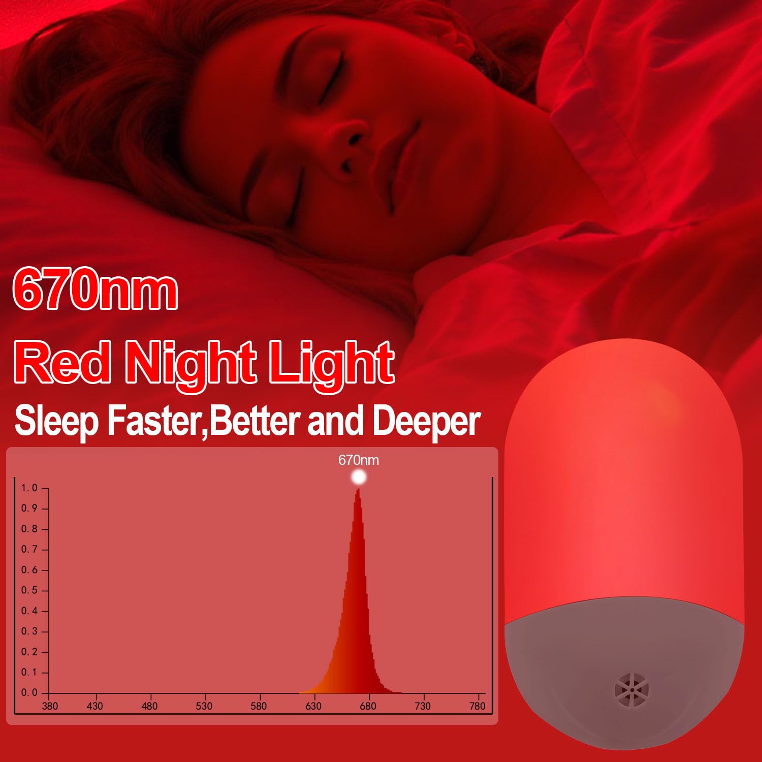 Finezeal dusk-to-dawn sensor night light activates softly in low light.