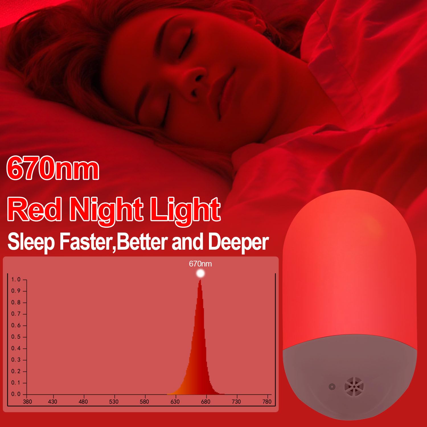 Finezeal plug-in night light provides subtle guidance in a bathroom.