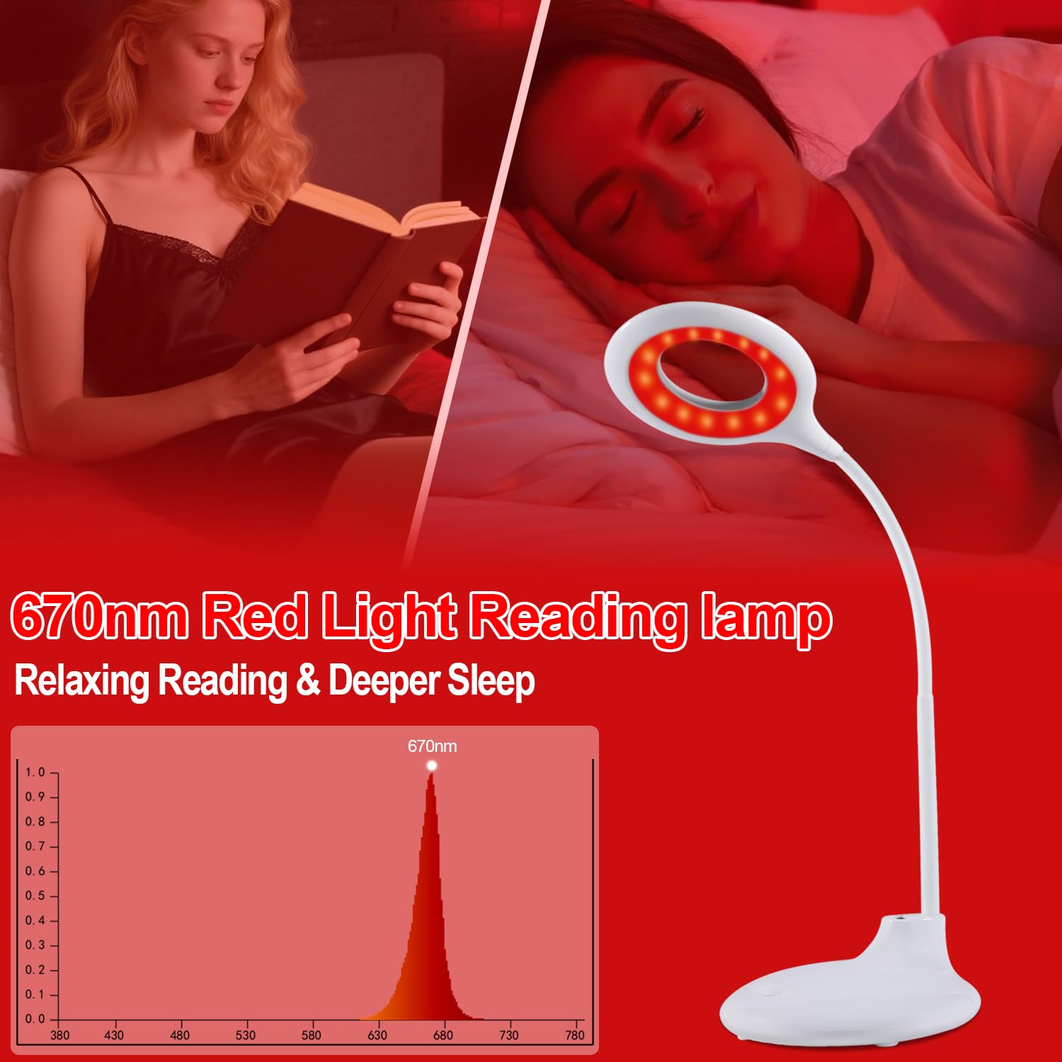 Finezeal zero-blue-light technology for safe evening lighting and relaxed eyes.
