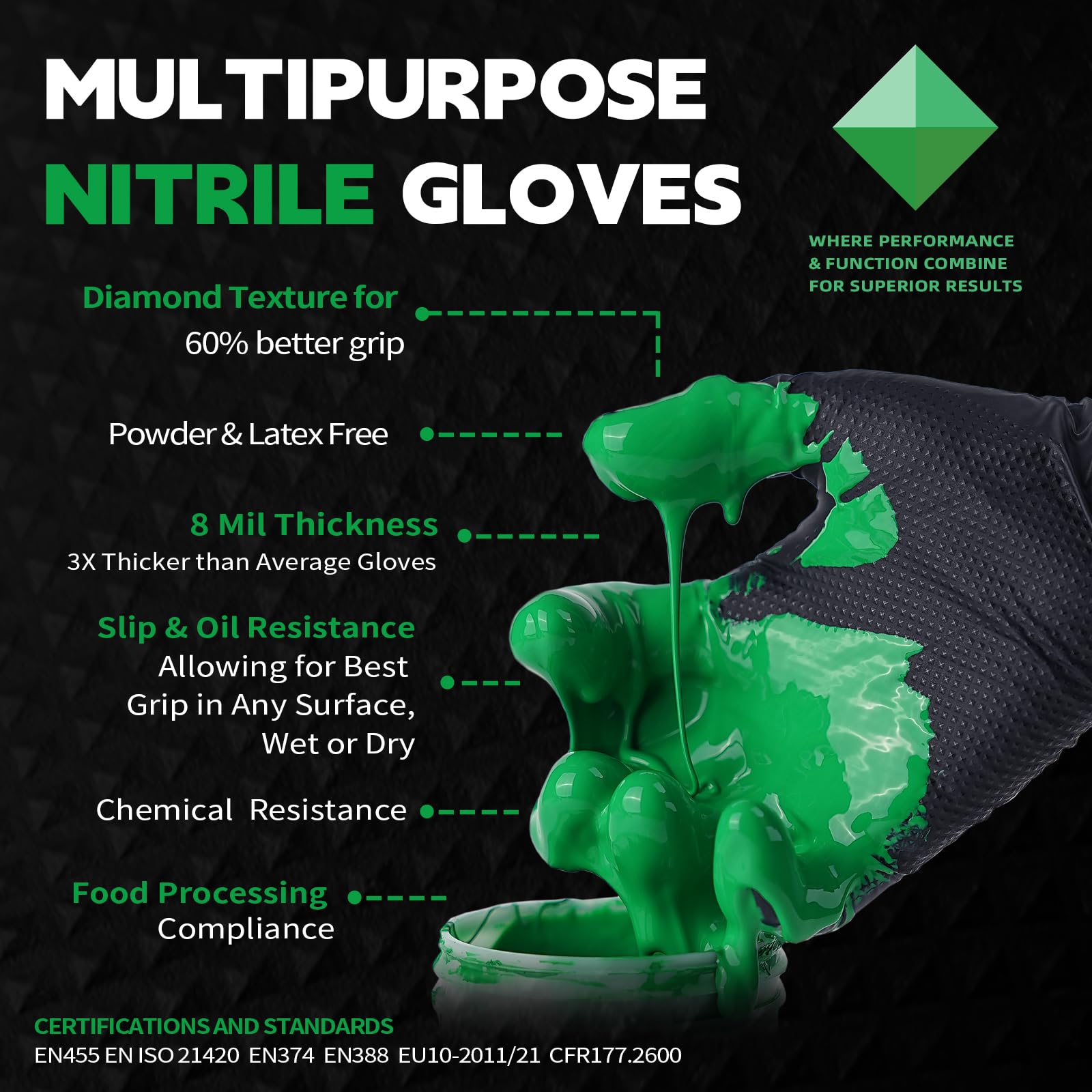 FINITEX glove with diamond-texture grip for greasy environments.
