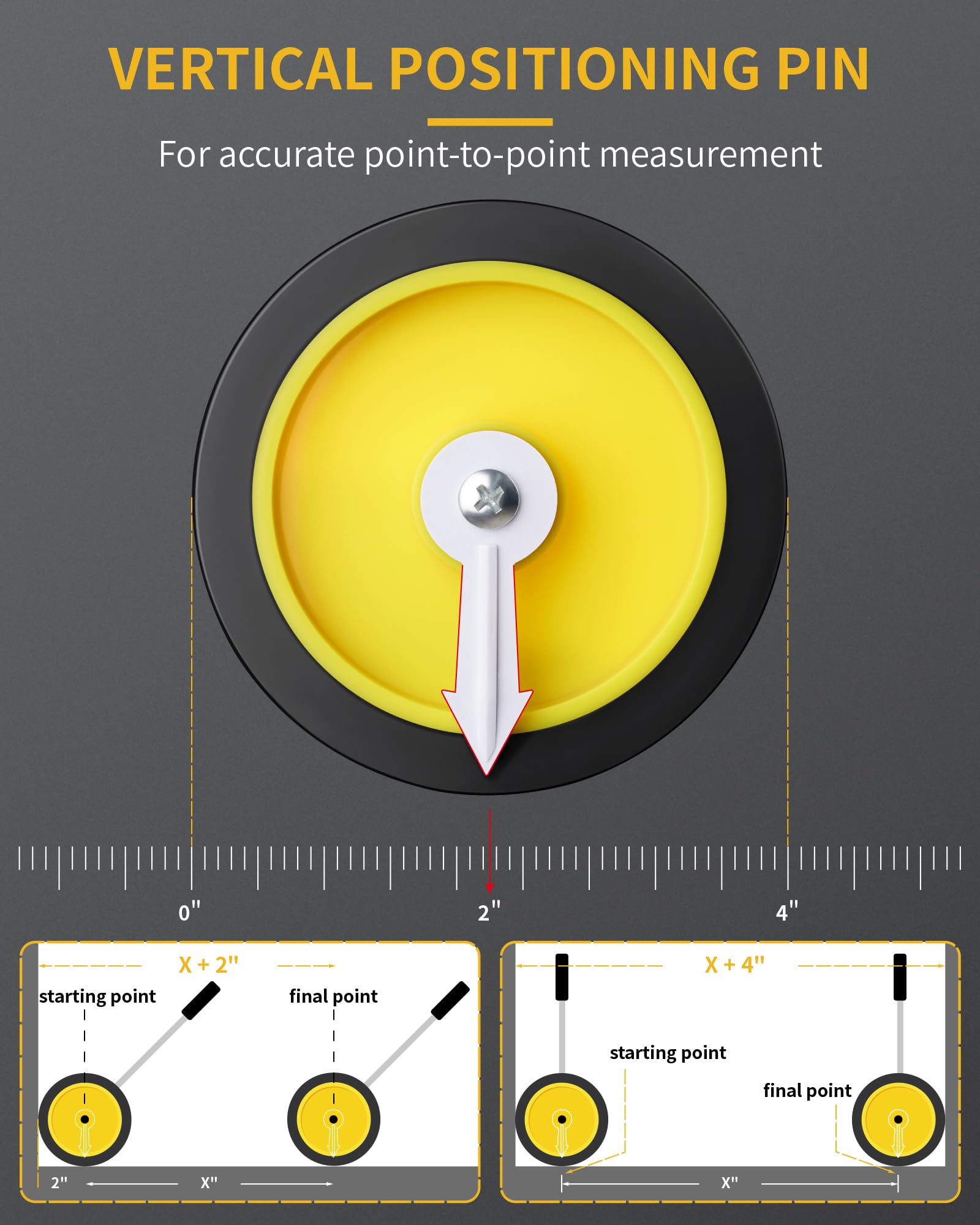 Firecore measuring wheel ergonomic over-mold grip for comfortable use