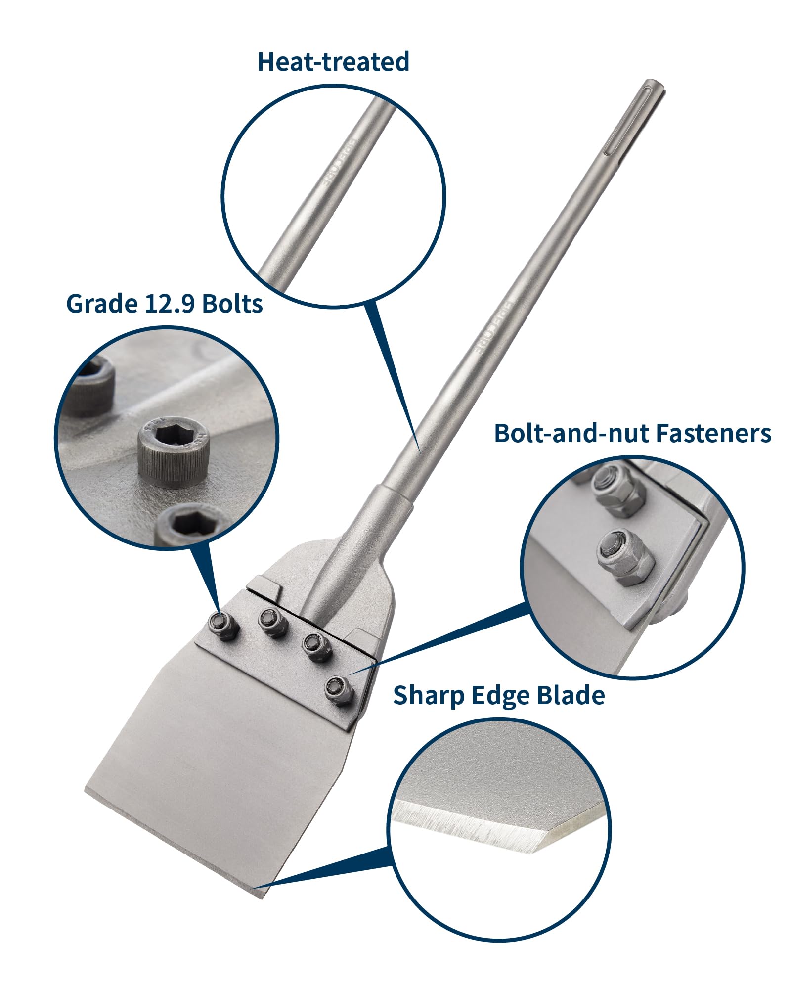 Firecore replaceable blade assembly with secure bolt-fastened design.