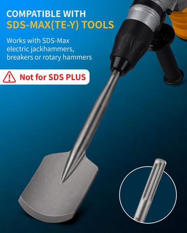 Firecore SDS Max Clay Spade shank connection to SDS Max tools.
