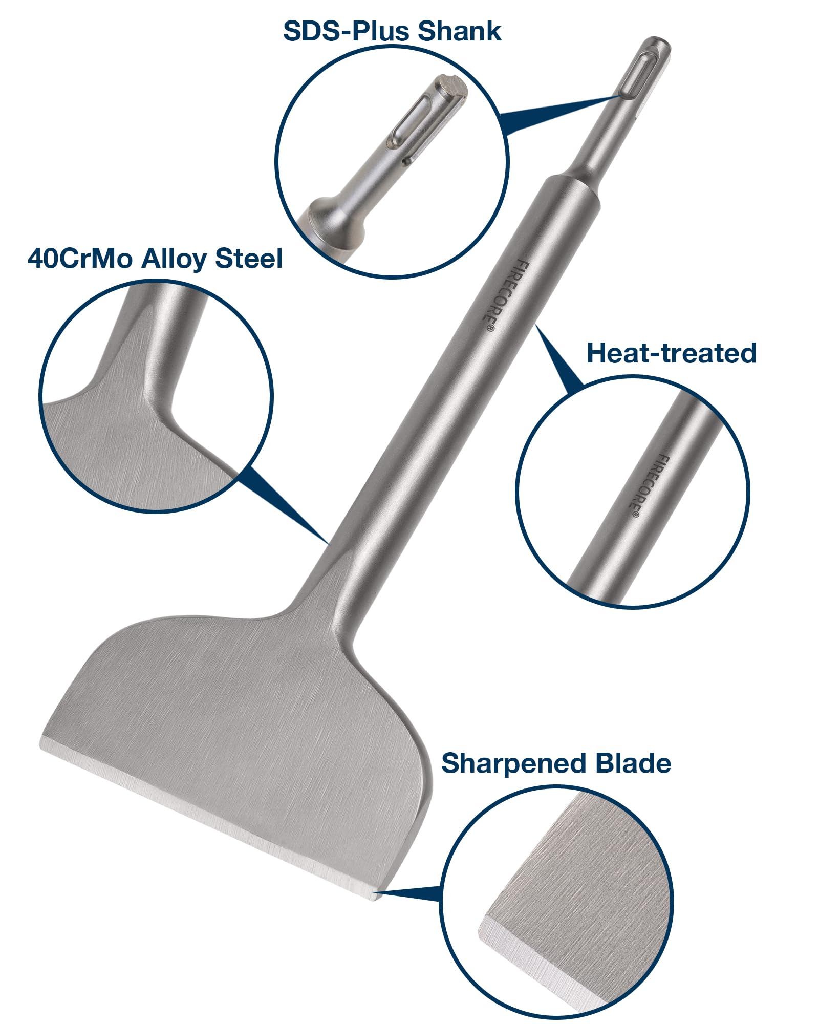 Firecore SDS Plus chisel shank compatibility with major hammer brands for versatile use