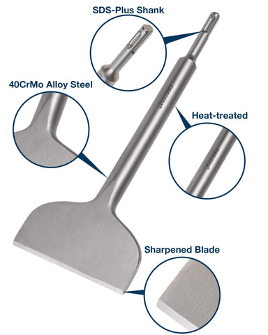 Firecore SDS Plus chisel shank compatibility with major hammer brands for versatile use