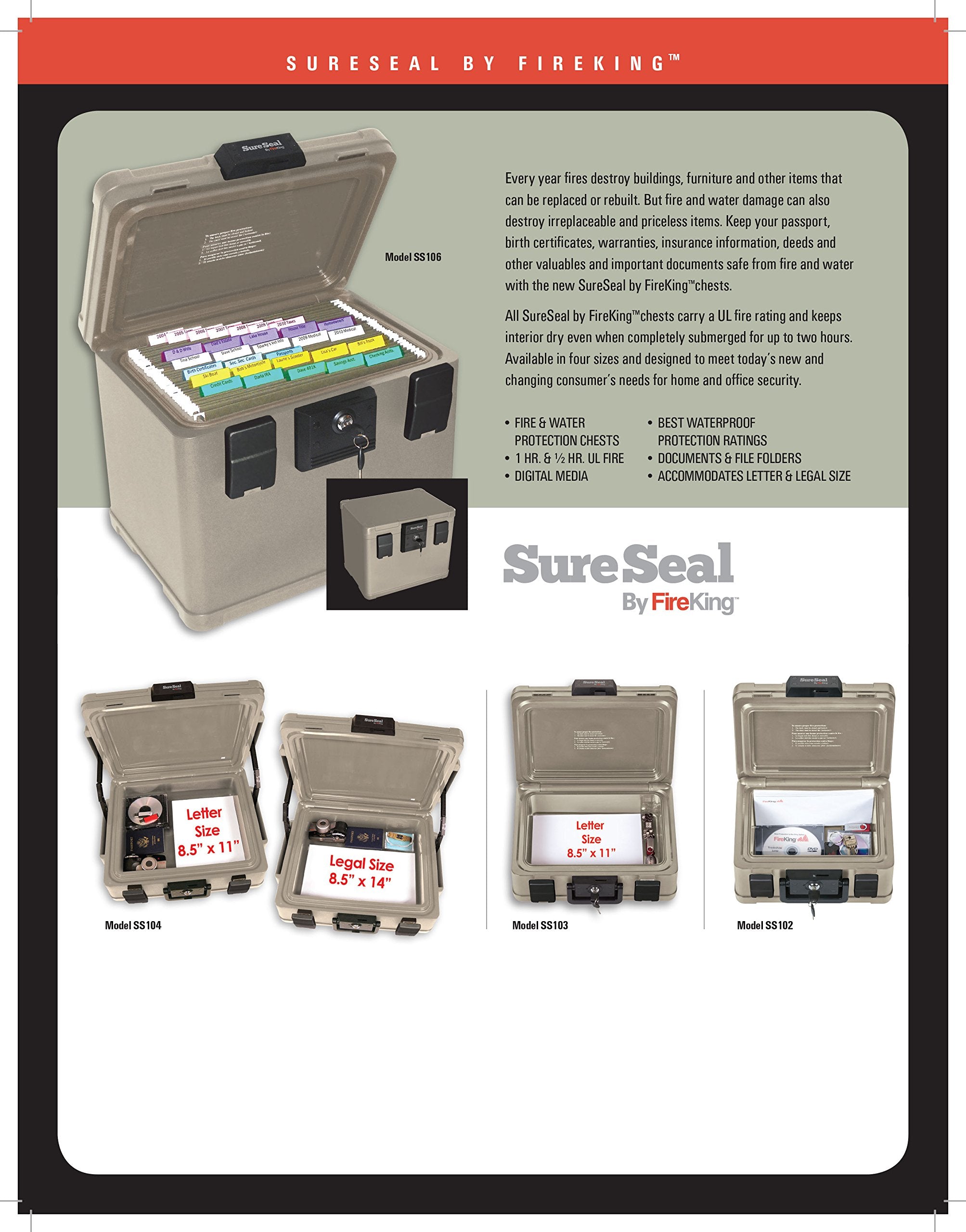 FireKing SureSeal capacity illustrating 0.27 cubic feet of space