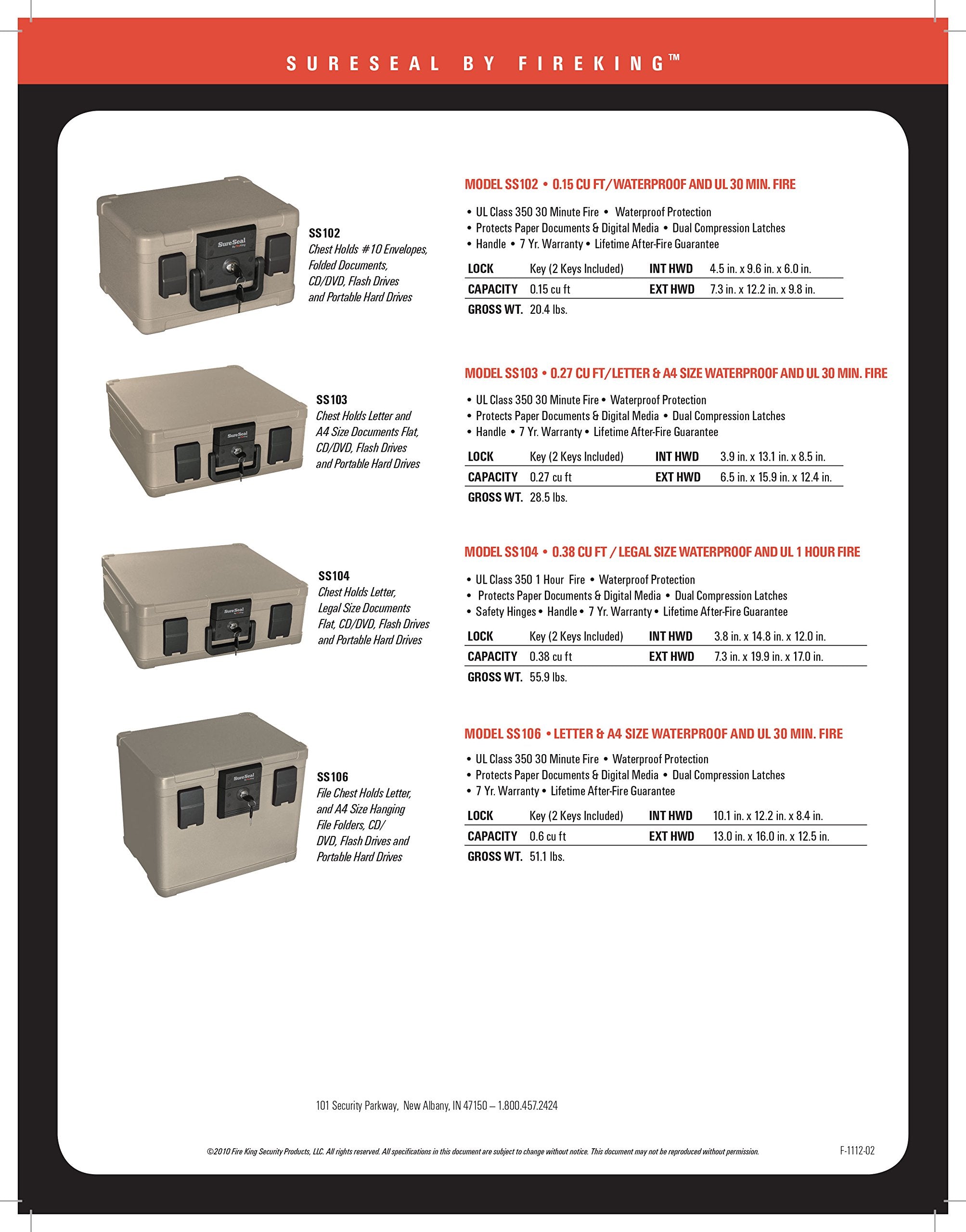FireKing SureSeal portable design for easy home storage