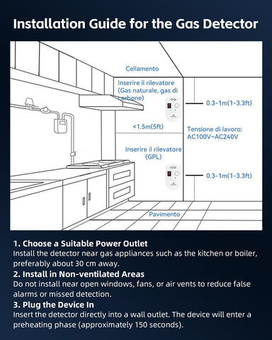 Firlarm flame-retardant housing enhances safety and durability.