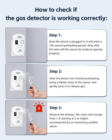 Firlarm plug-in unit consumes under 2W during use.