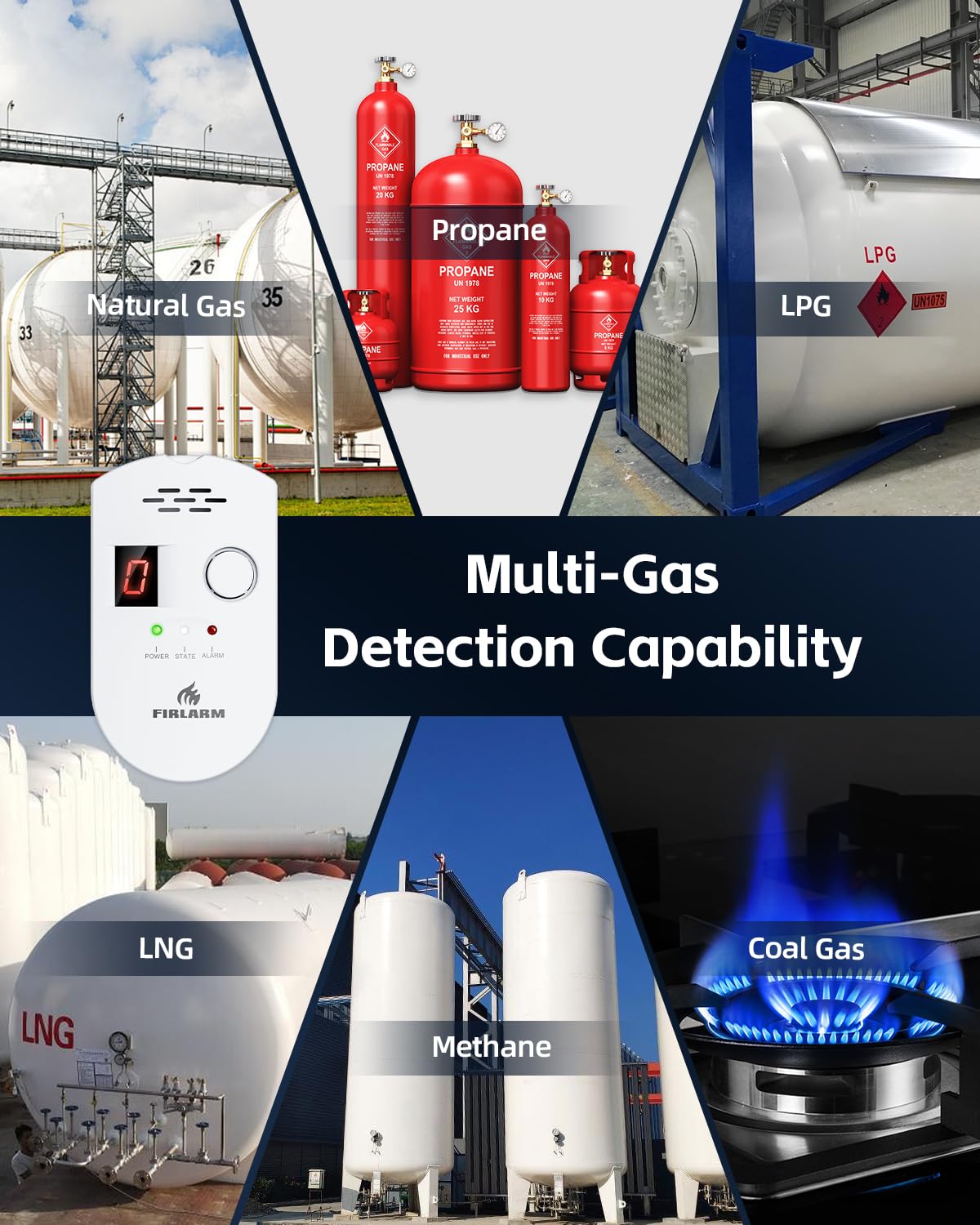 Firlarm testing procedure illustrates warm-up and test gas steps.