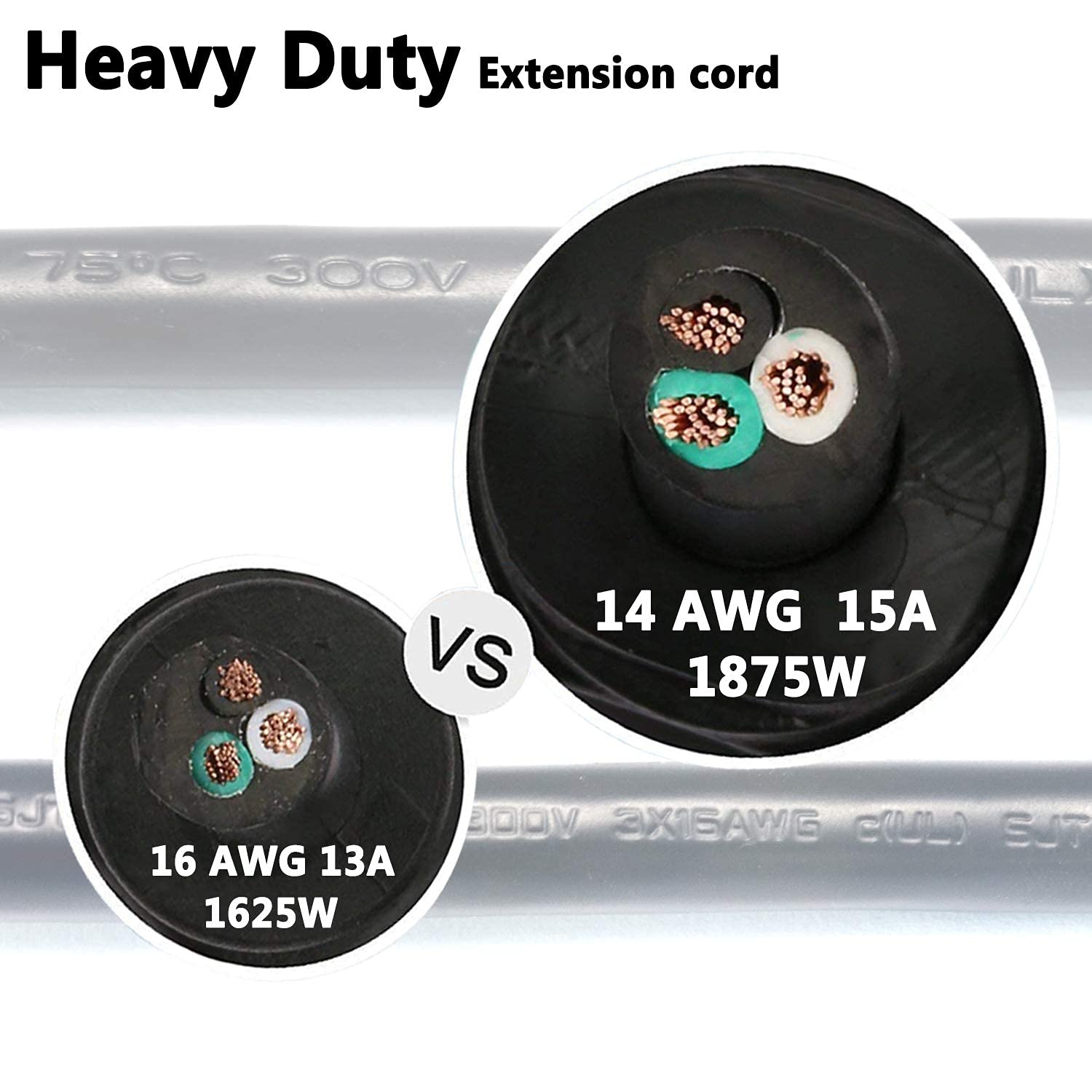 Flat plug design saves wall space behind furniture