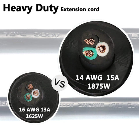 Flat plug design saves wall space behind furniture