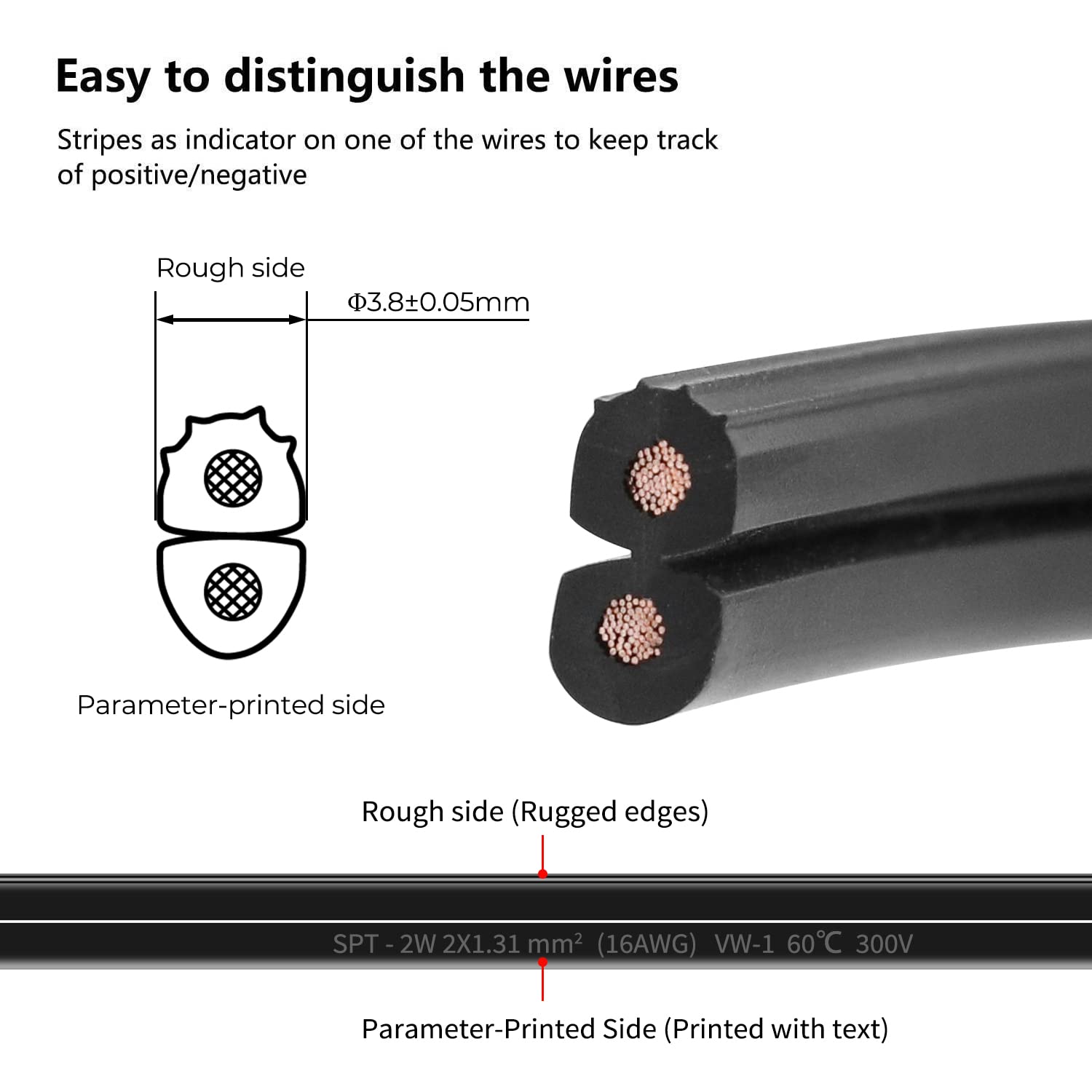 Direct burial low-voltage wire suitable for garden lighting